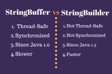 [JAVA] - String, StringBuilder, StringBuffer의 차이