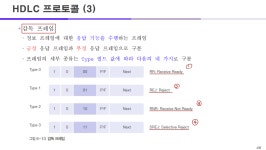 6장 - HDLC 프로토콜