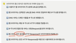 코드카타 풀이 및 개인 과제