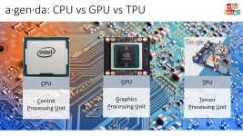 Verilog기초(7) - 기본 연산자