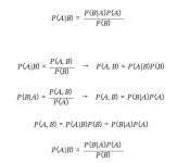 2. 베이즈 추정(Bayesian Estimation)