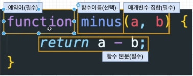 시리즈 | JavaScript - gltdhd.log