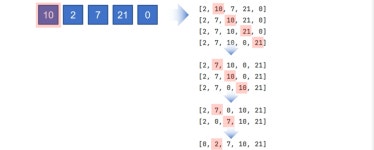 (DataStructure & Algorithm) Algorithm
