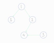 [백준] 2617 구슬찾기 - Java