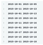 [SQL] 해커랭크 : SQL Project Planning 풀이 (ROW_NUMBER와 DATEDIFF)