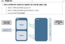 [교육] SQL 3