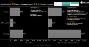 투빅스_스터디_데이터시각화_#7