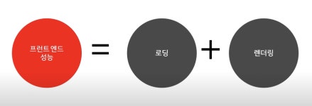 gustjq4146 (이현섭) / 작성글 - velog