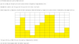 시리즈 | 알고리즘 - guswls.log