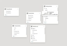 [Power BI] 데이터 전처리부터 DAX 기초