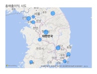 [Power BI] 데이터 전처리부터 DAX 기초