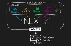 Next.js 정리