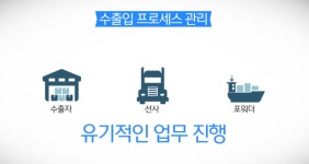 [물류] CJ프레시웨이 위주 물류운영 직무 정보 정리