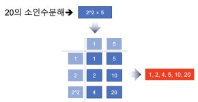 시리즈 | python - hezzly.log