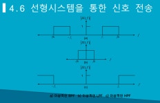 모바일 네트워크