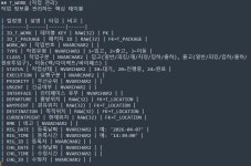 농업회사법인(주)쿱농산(101자동화창고) | [Spring AI + Ollama + Rag 도입기] 자동화 창고 챗봇 서비스 구현 ⑥