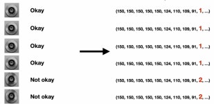 시리즈 | AI study - hon2b.log