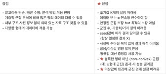 2025 ADsP 3과목: 데이터 분석 요약 Part.3
