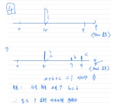 Logistic Regression