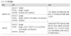 hsyoo826 (현선) / 작성글 - velog