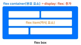 시리즈 | HTML&CSS - hyeoneedyou.log