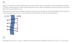 Java에서 팩토리얼을 구현하는 방법 (다리놓기 - 조합)