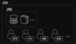 i-can-do (i-c-a-n-d-o) / 작성글 - velog