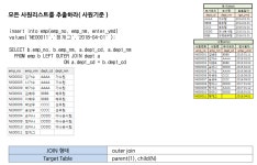 [교육] MySQL 튜닝 2 - JOIN