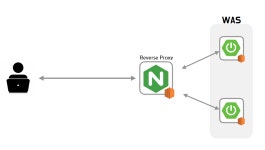 시리즈 | 속닥속닥 - june.log