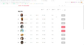 메인 프로젝트 (9) 랭킹 - 동적 쿼리 & 프로젝션 메인 프로젝트 (9) 랭킹 - 동적 쿼리 & 프로젝션 