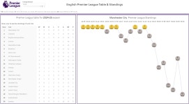 iyj0211 (YJ) / 작성글 - velog
