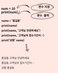 Day 02_01 Python 기초 2&3
