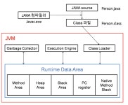 시리즈 | JAVA_Study - jaehoon.log