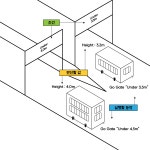 [Revit API]01-5_C#Basic_조건문