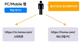 시리즈 | CSS - jamie7dev.log