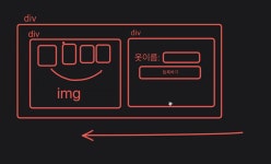 [ TIL ] 새싹 x 코드캠프 front-end 과정 🌱 Day 07 (반응형 디자인, 그리드, 플렉스, 디바이스 감지)