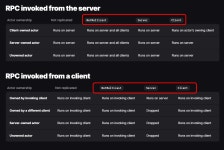 시리즈 | 내일배움캠프 - jcmeve.log