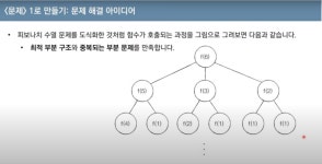 [JAVA] 다이나믹 프로그래밍