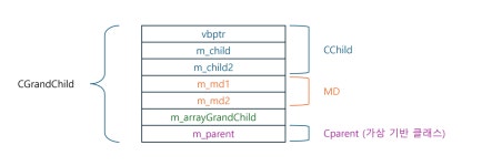 jhmv7mp (J) / 작성글 - velog