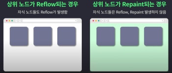 5. Reflow와 Repaint