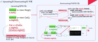 시리즈 | JAVA - jincode96.log