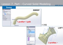 jinillee (진일) / 작성글 - velog
