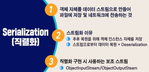 자바 기초 다지기 5