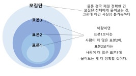 jiyuunosora (JIYUU) / 작성글 - velog