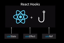 [REACT] 라이프사이클 제어 - useEffect