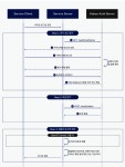 #220815 1일 1로그 운동