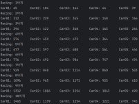 데이터 분석 취업 스쿨 스터디 노트 - (파이썬 중급 문제풀이 4~8)