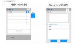 TIL 내일배움캠프 82일차 (22.07.08) - 마지막 팀 프로젝트 Starting Assignment