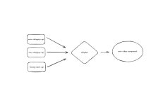 jun981008 (junyeon) / 시리즈 - velog