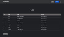 시리즈 | 스테이지어스 - jun981008.log